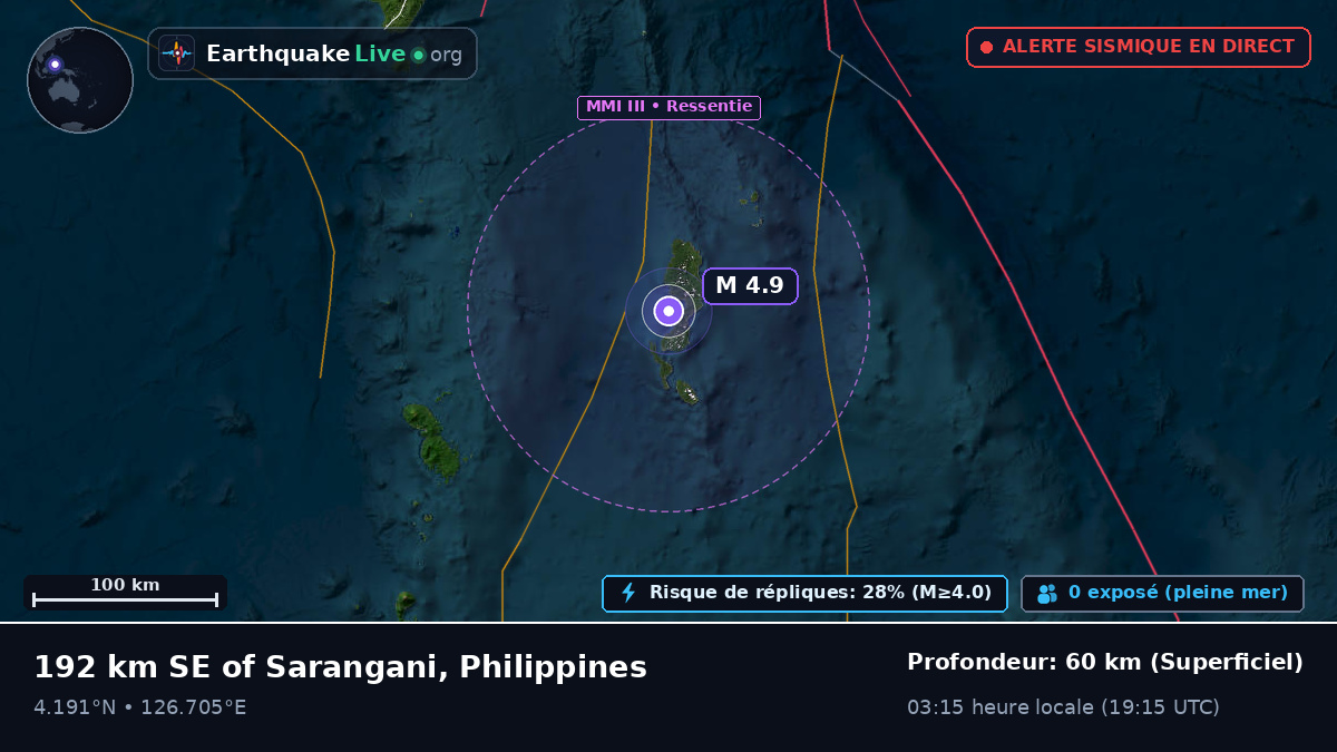 Océan Pacifique Nord (Philippines)