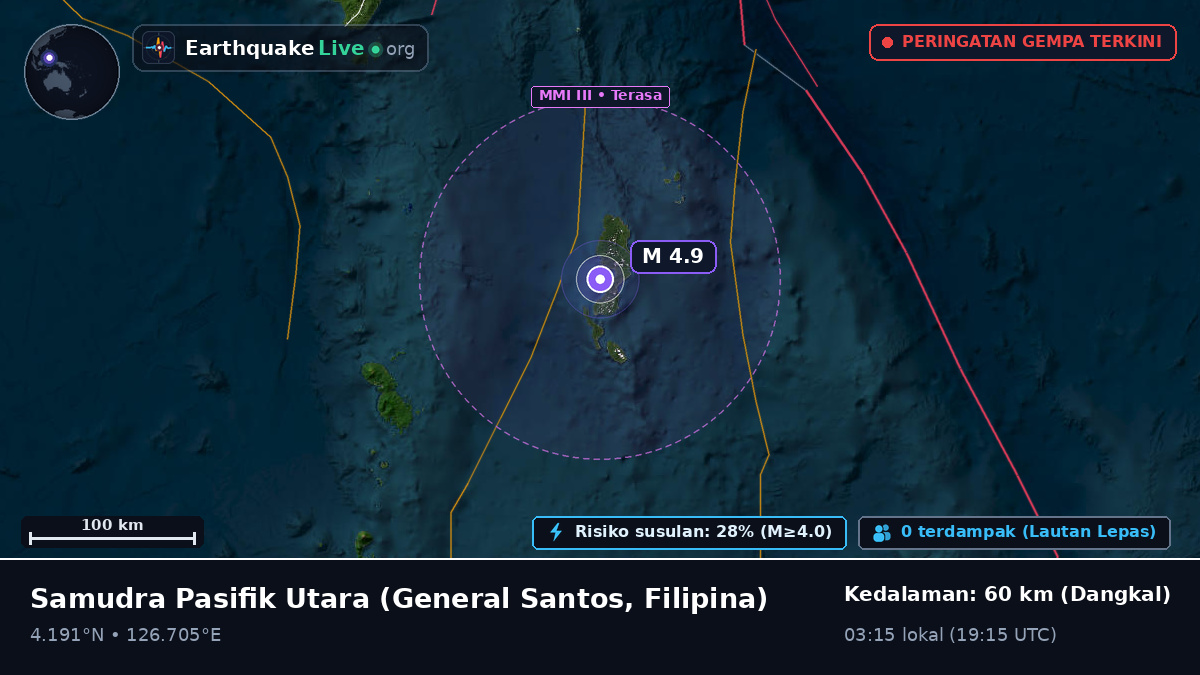 Samudra Pasifik Utara (Filipina)