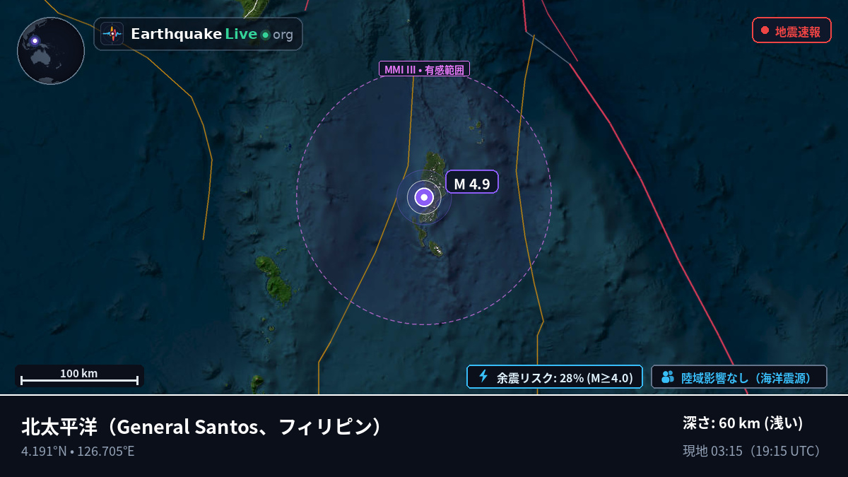 北太平洋 (フィリピン)