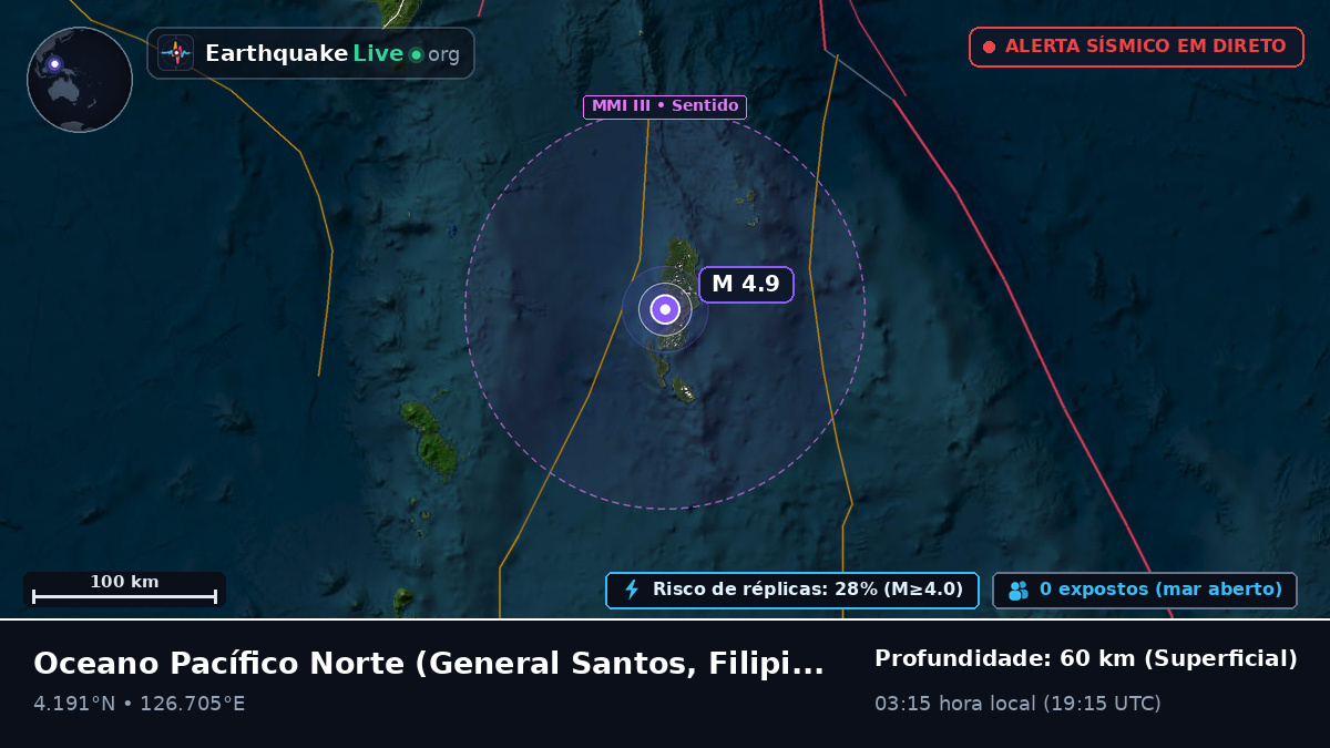 Oceano Pacífico Norte (Filipinas)
