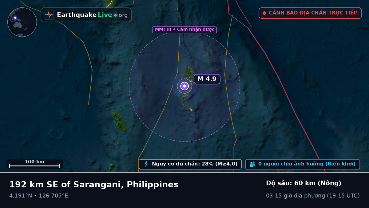 Bắc Thái Bình Dương (Philippines)