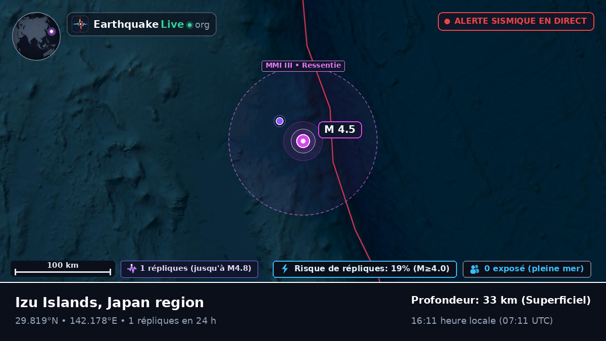 Océan Pacifique Nord (Japon)