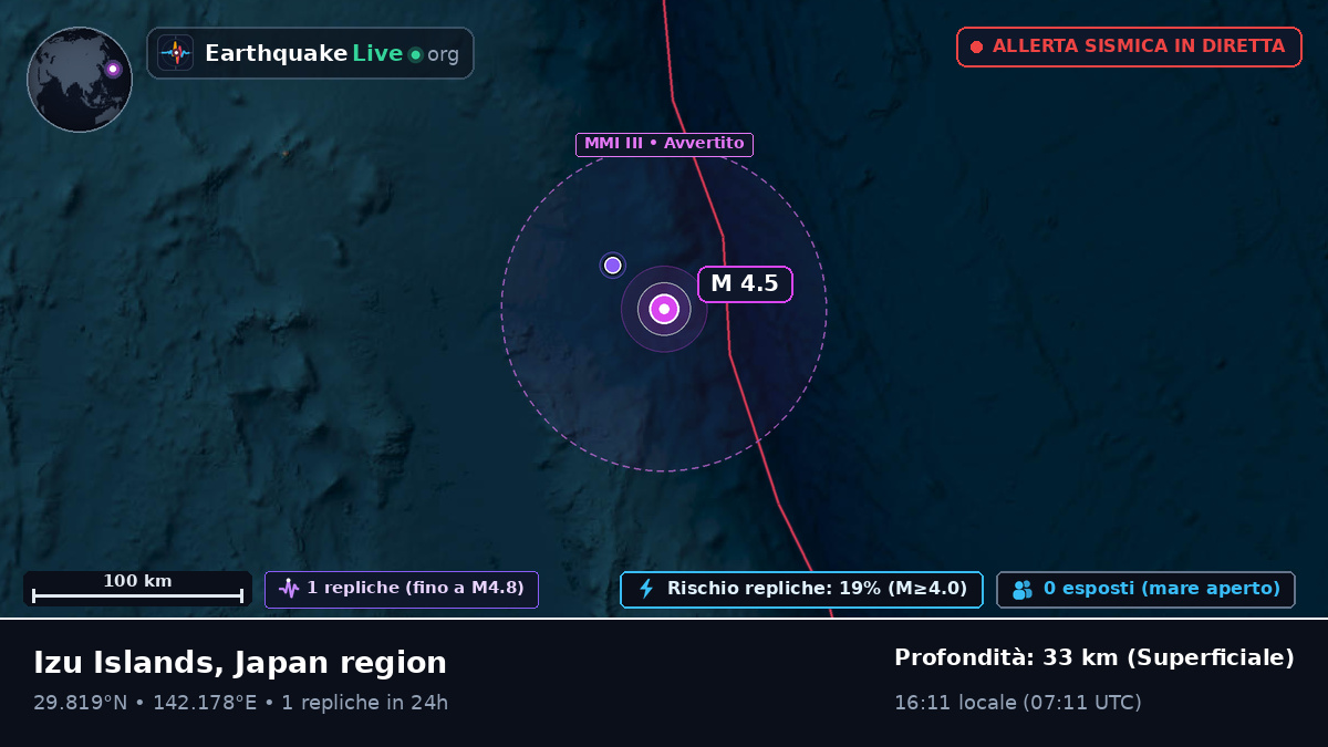 Oceano Pacifico settentrionale (Giappone)