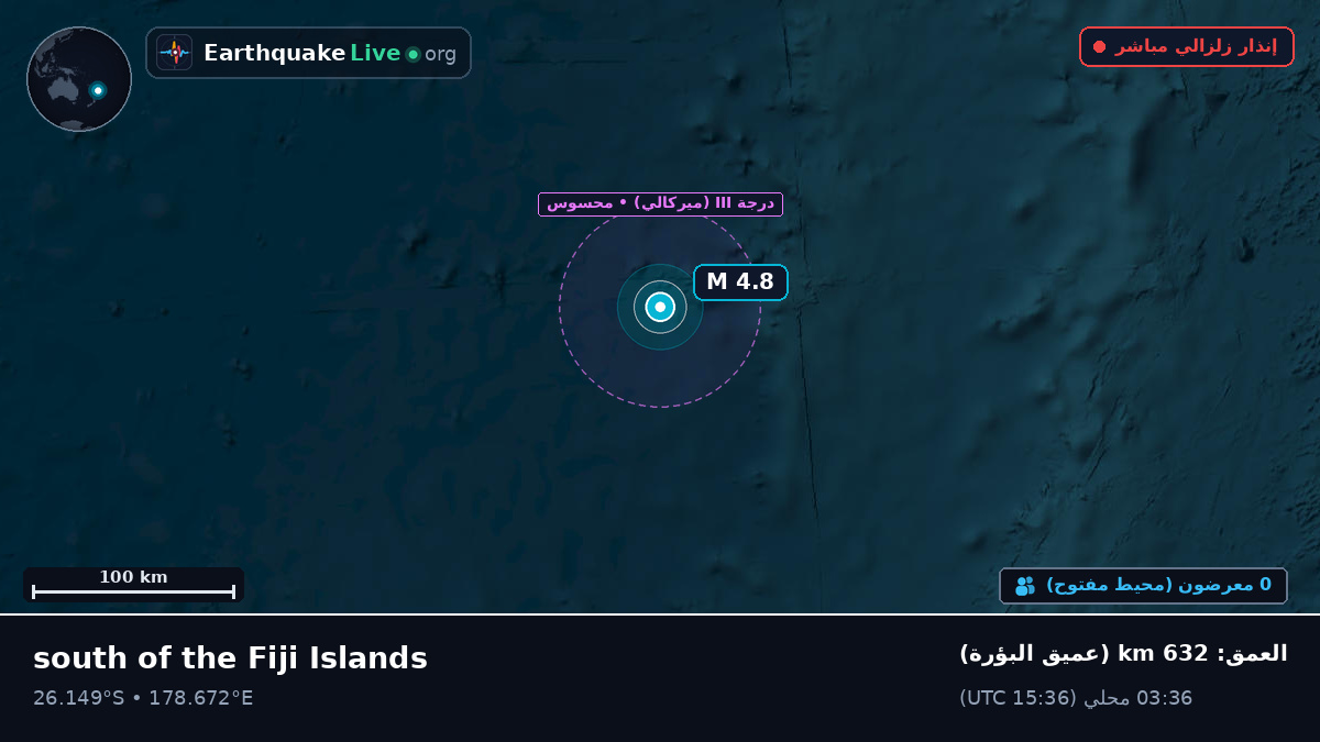 جنوب المحيط الهادئ (Kermadec Islands)