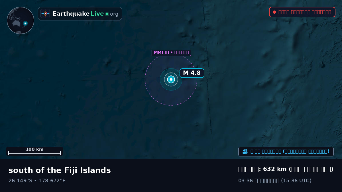 দক্ষিণ প্রশান্ত মহাসাগর (Kermadec Islands)