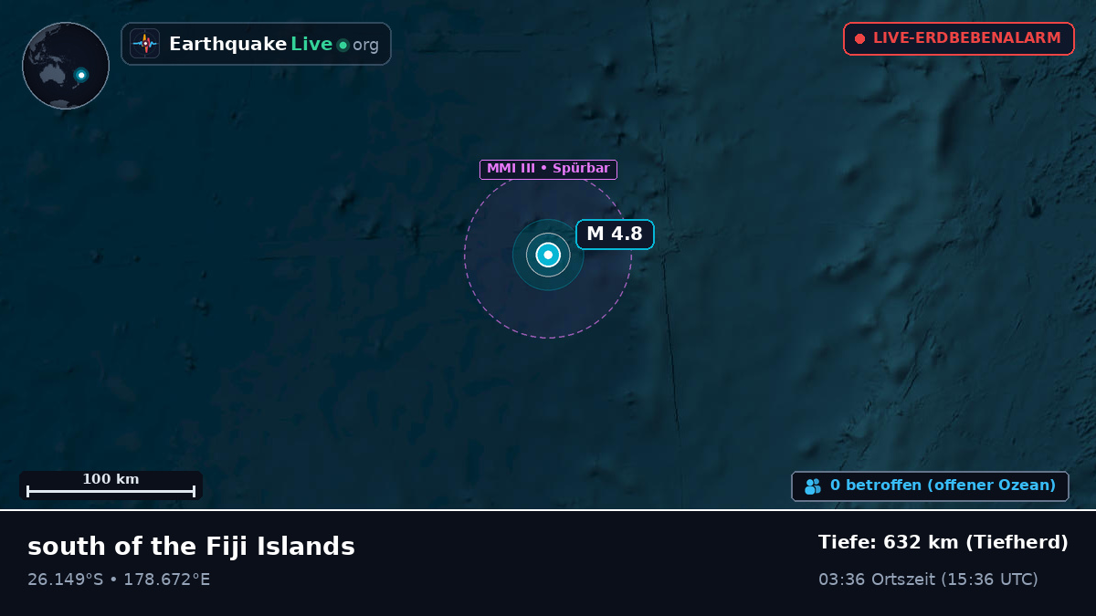 Südpazifik (Kermadec Islands)
