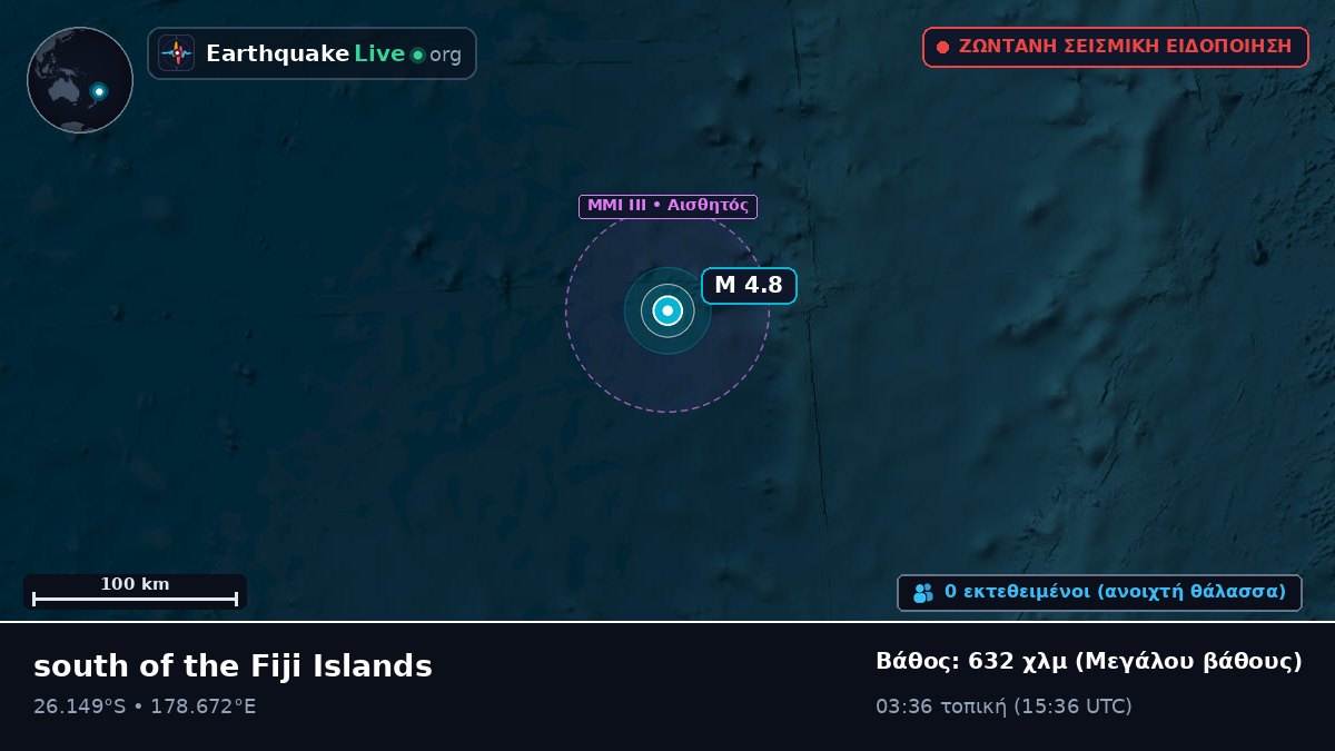 Νότιος Ειρηνικός Ωκεανός (Kermadec Islands)