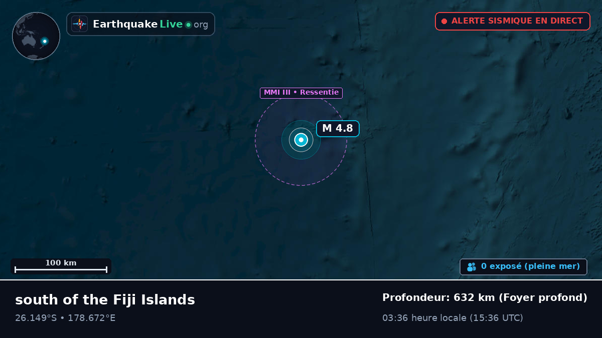 Océan Pacifique Sud (Kermadec Islands)