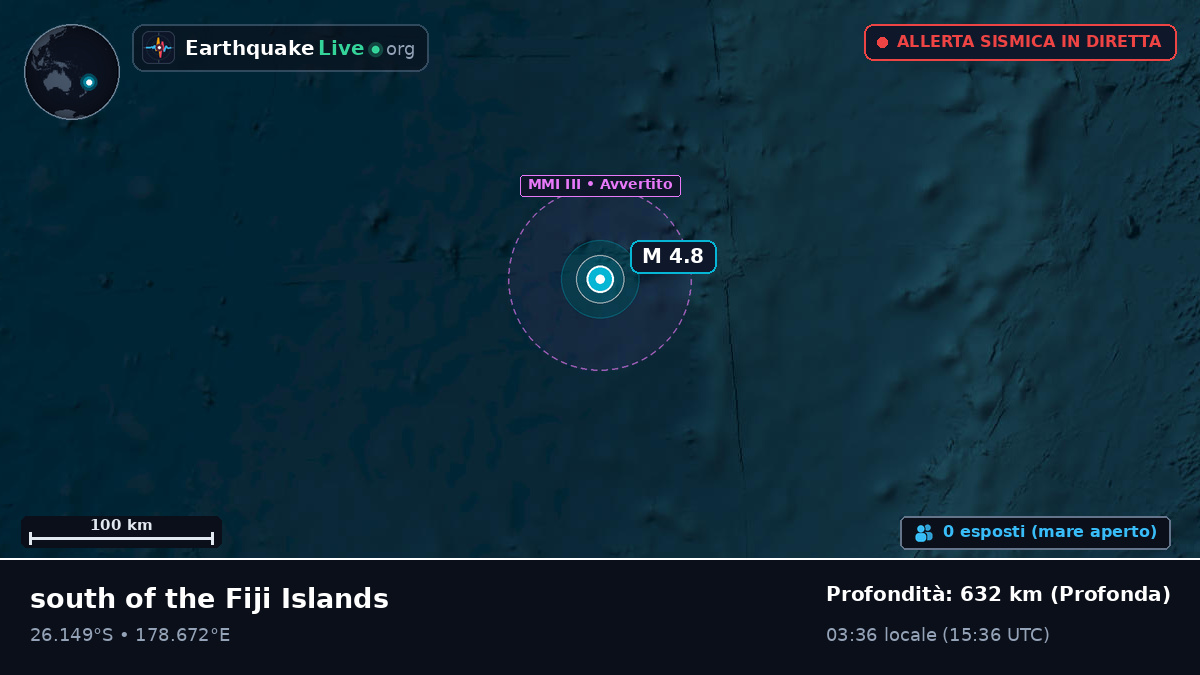 Oceano Pacifico meridionale (Kermadec Islands)