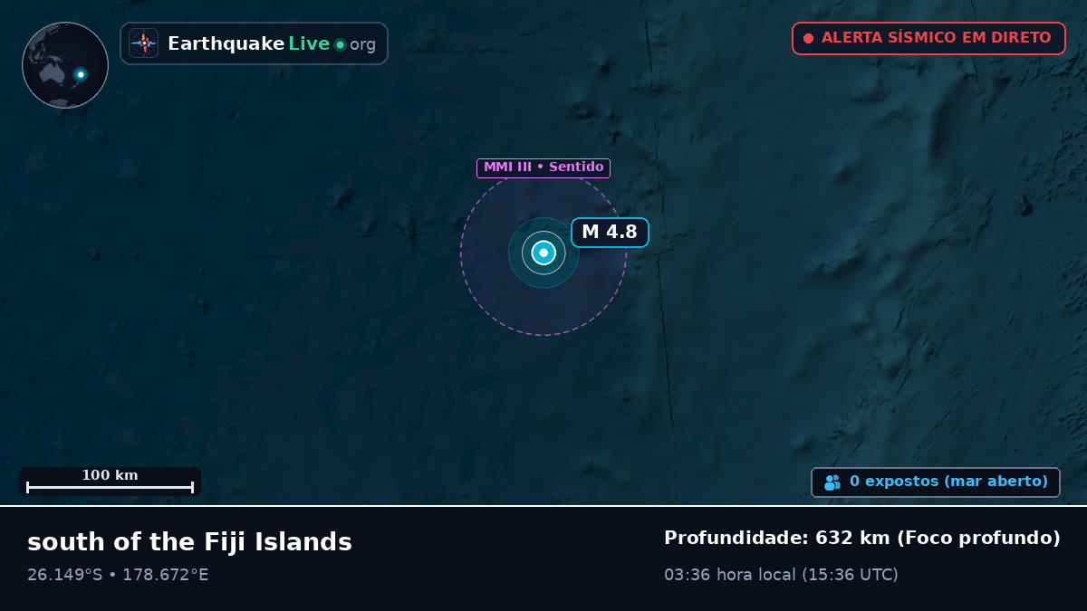 Oceano Pacífico Sul (Kermadec Islands)