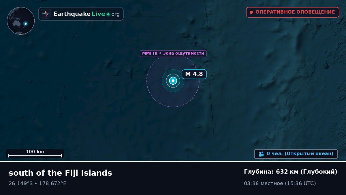 Южная часть Тихого океана (Kermadec Islands)