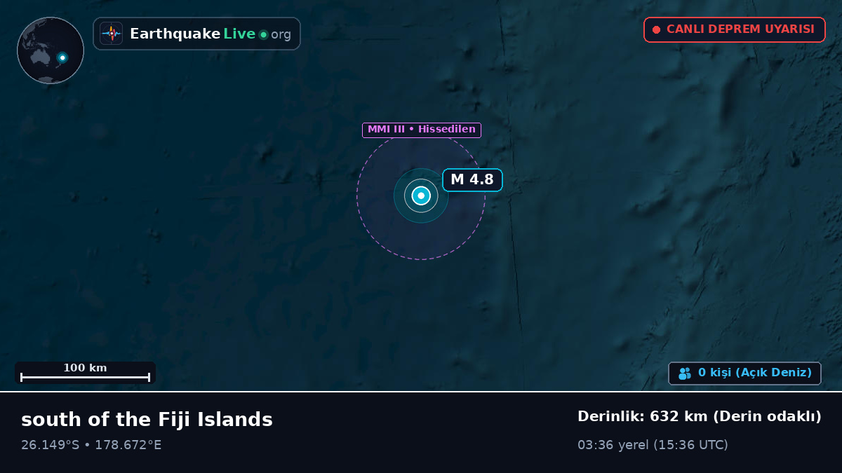 Güney Pasifik Okyanusu (Kermadec Islands)