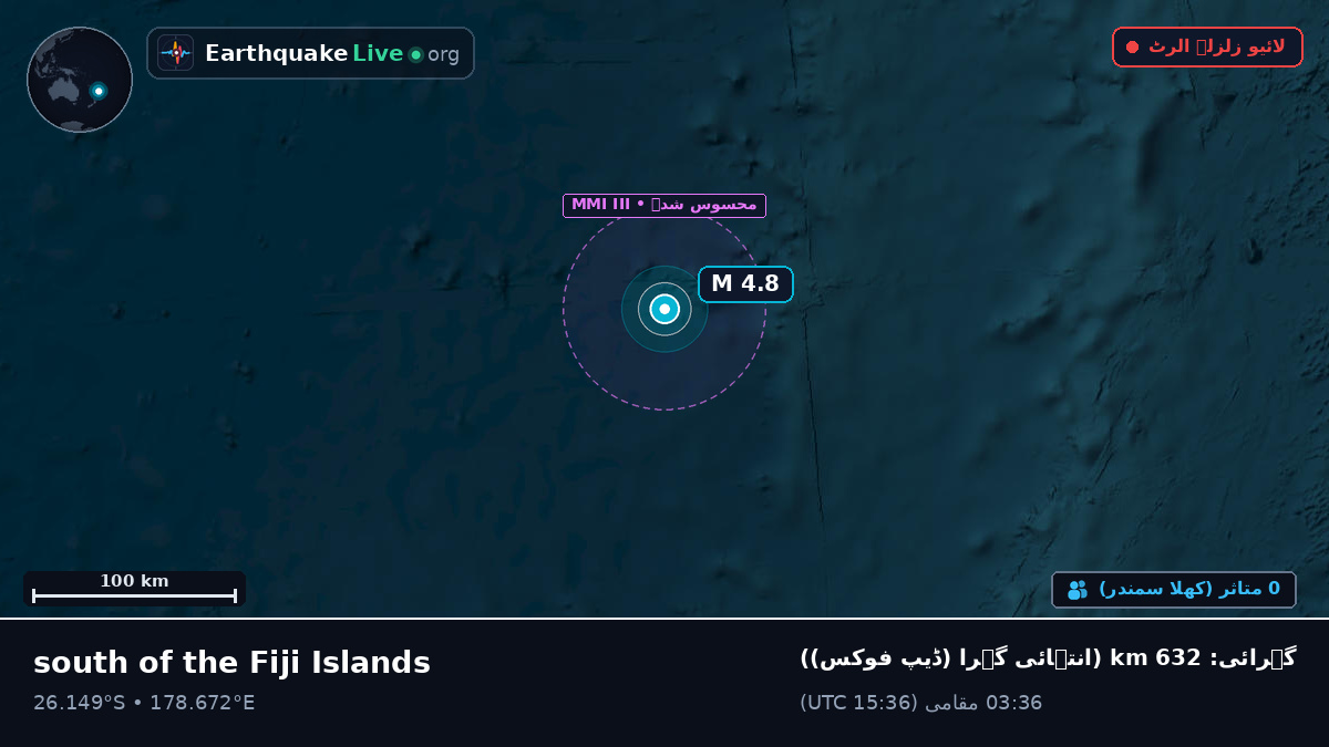 جنوبی بحر الکاہل (Kermadec Islands)