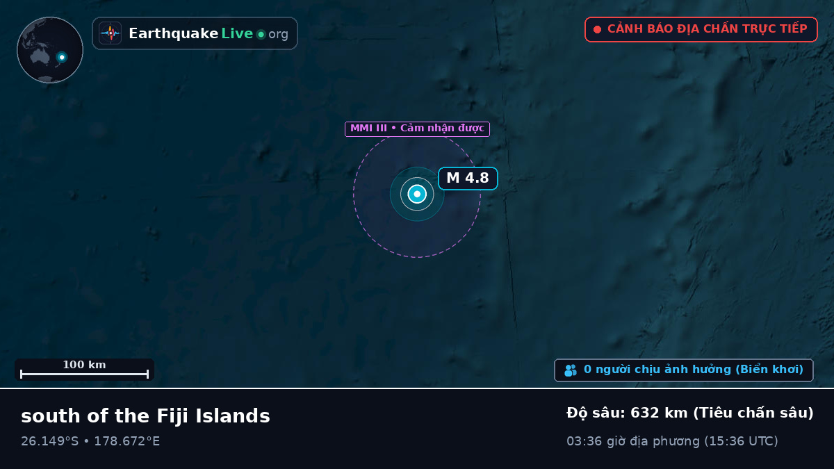 Nam Thái Bình Dương (Kermadec Islands)