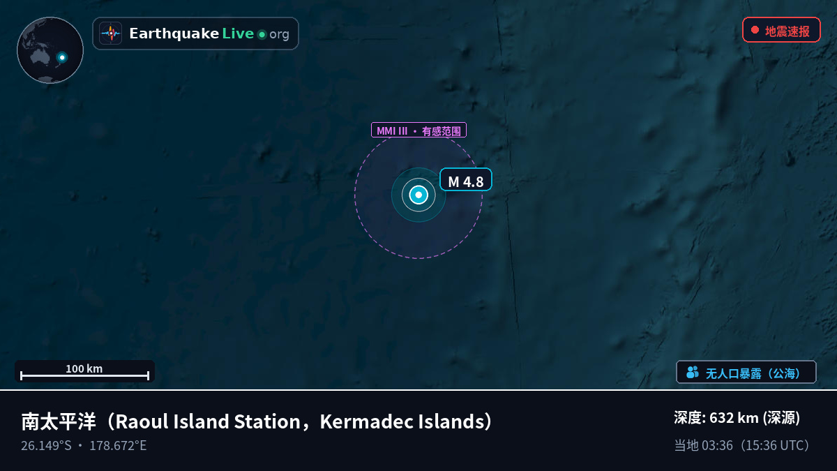 南太平洋 (Kermadec Islands)