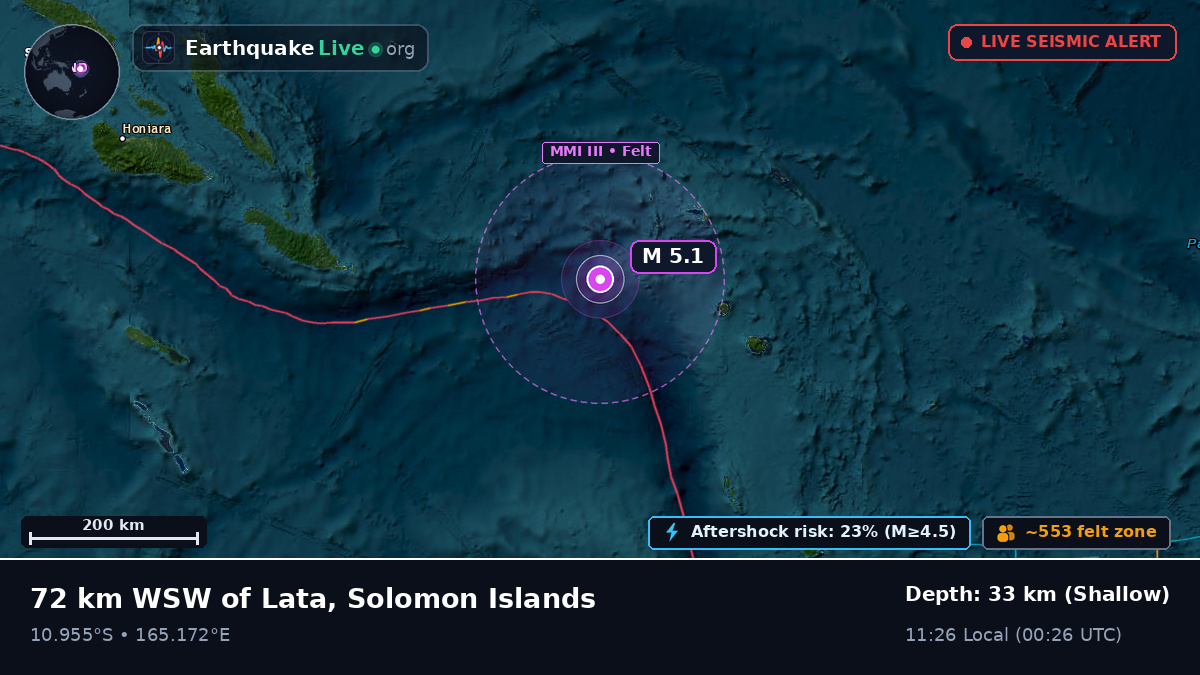 Off the coast of Lata, Solomon Islands
