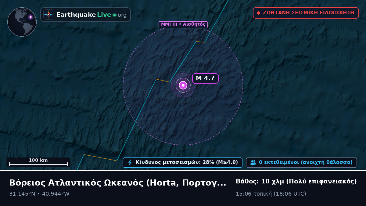 Βόρειος Ατλαντικός Ωκεανός (Πορτογαλία)