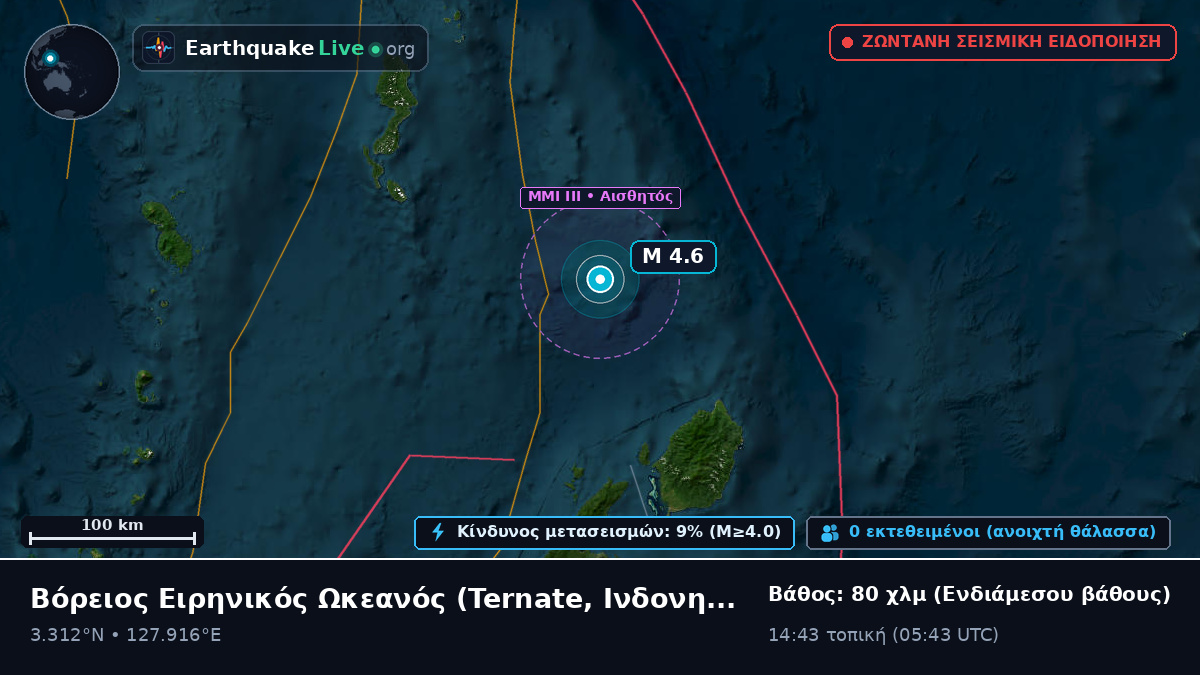 Βόρειος Ειρηνικός Ωκεανός (Ινδονησία)