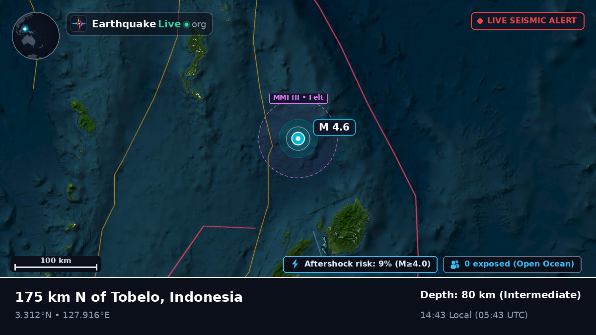 North Pacific Ocean (Indonesia)