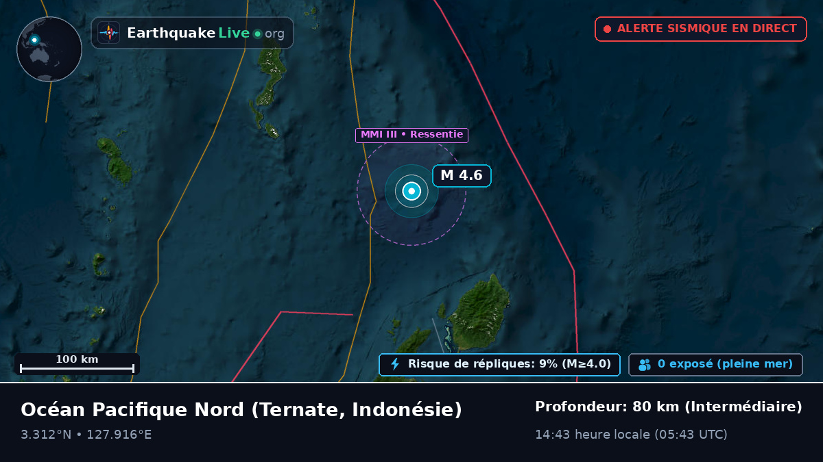 Océan Pacifique Nord (Indonésie)