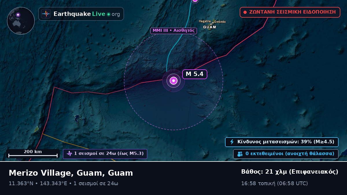 Θάλασσα των Φιλιππίνων (Guam)