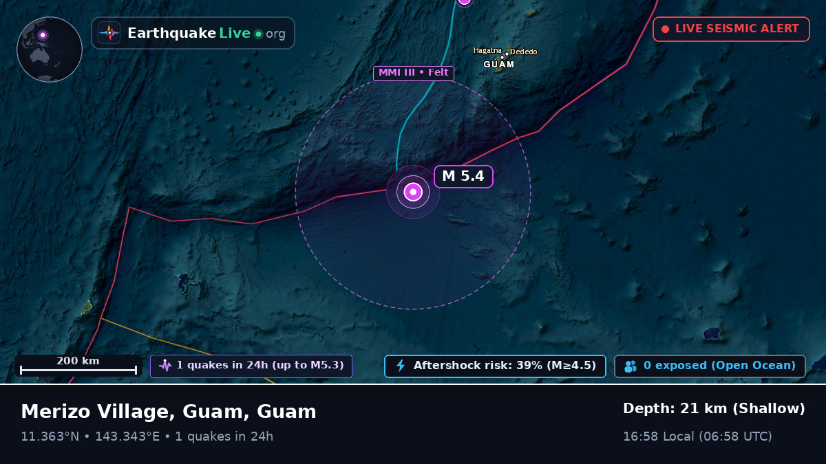 Philippine Sea (Guam)