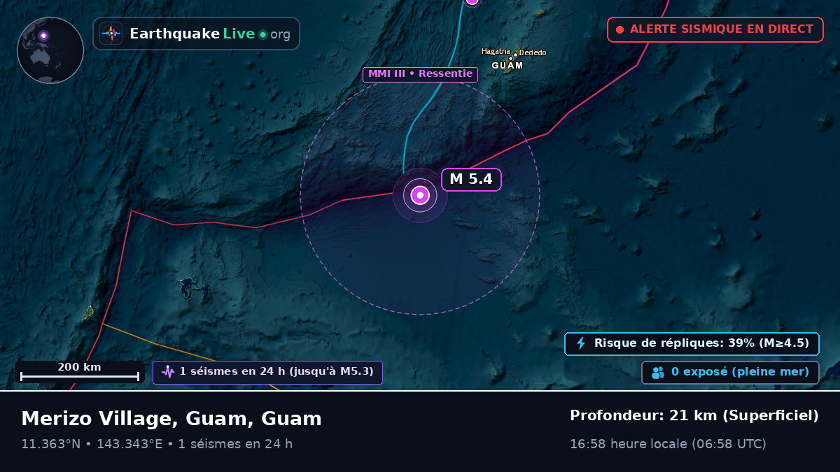 Mer des Philippines (Guam)