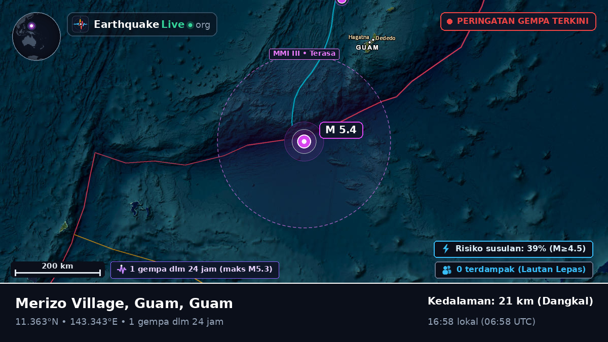 Laut Filipina (Guam)