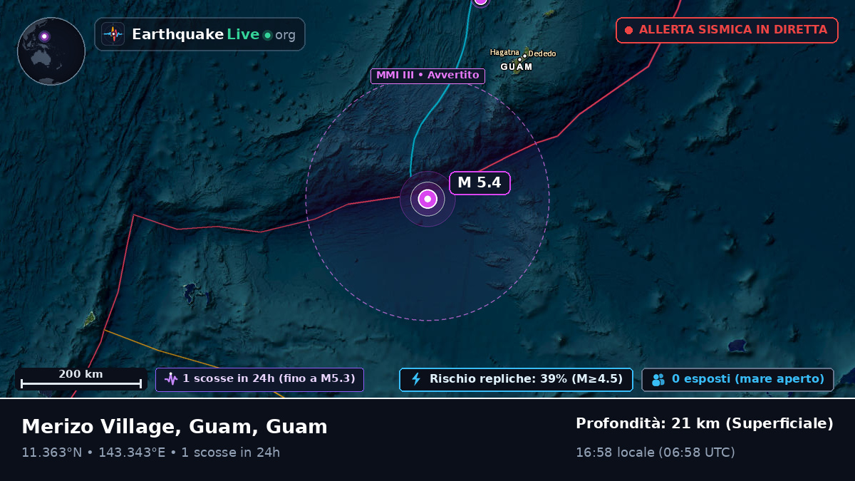 Mare delle Filippine (Guam)