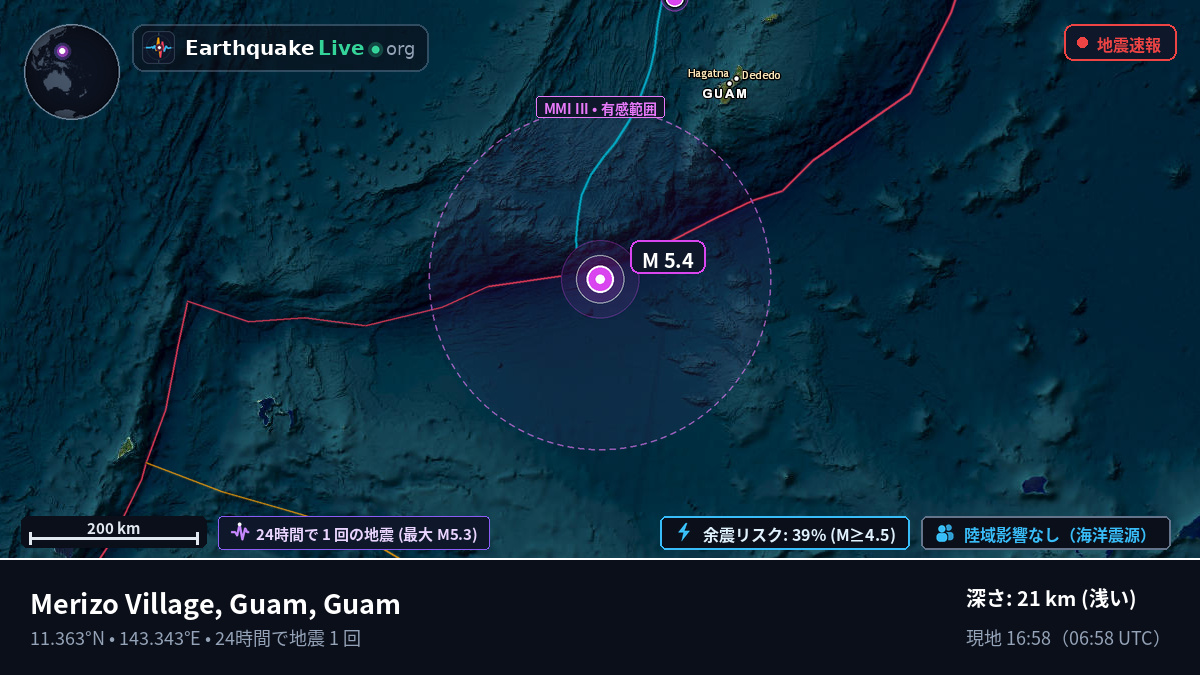 フィリピン海 (Guam)