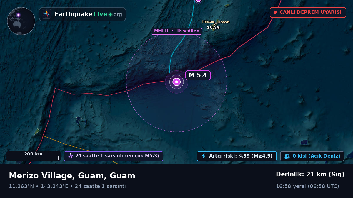 Filipin Denizi (Guam)