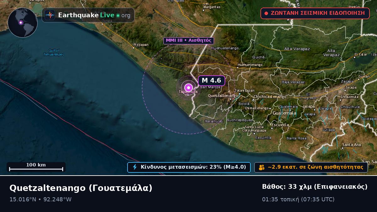 Quezaltenango, Γουατεμάλα