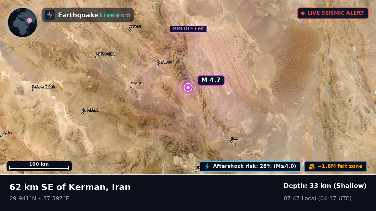 Kerman, Iran