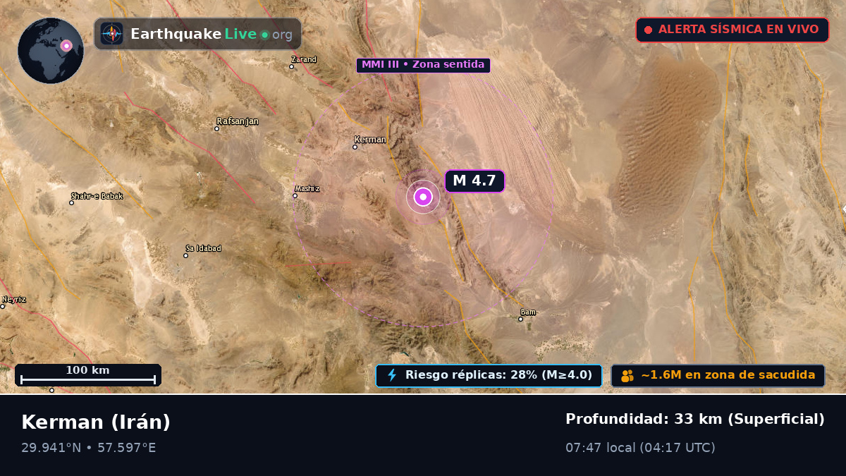 Kerman, Irán
