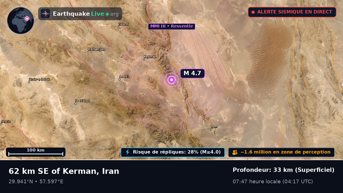 Kerman, Iran