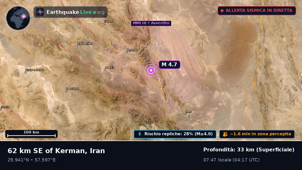 Kerman, Iran