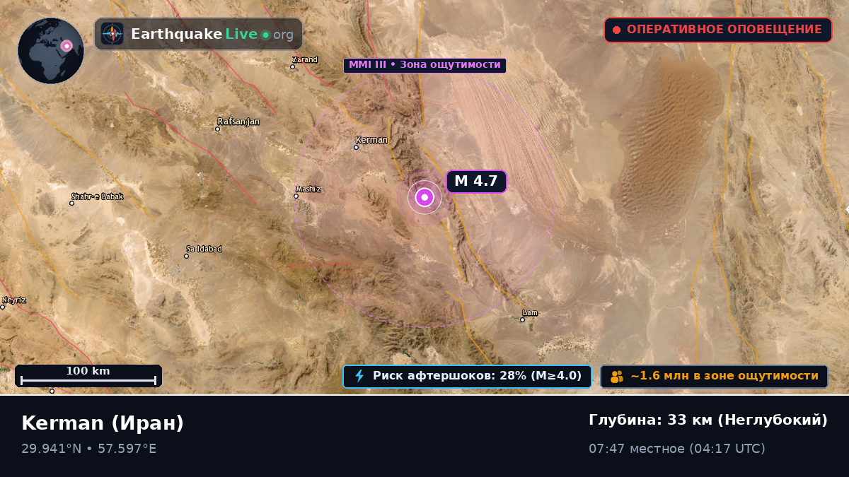Kerman, Иран