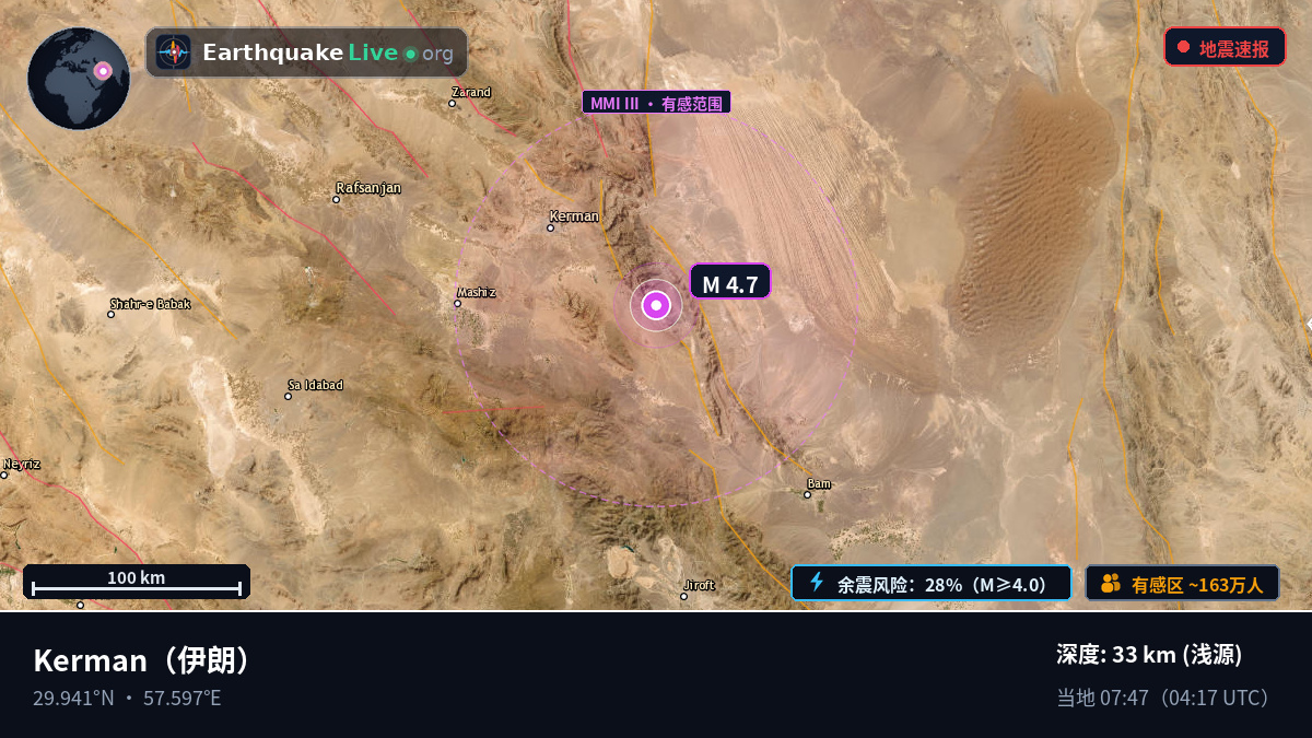 Kerman, 伊朗