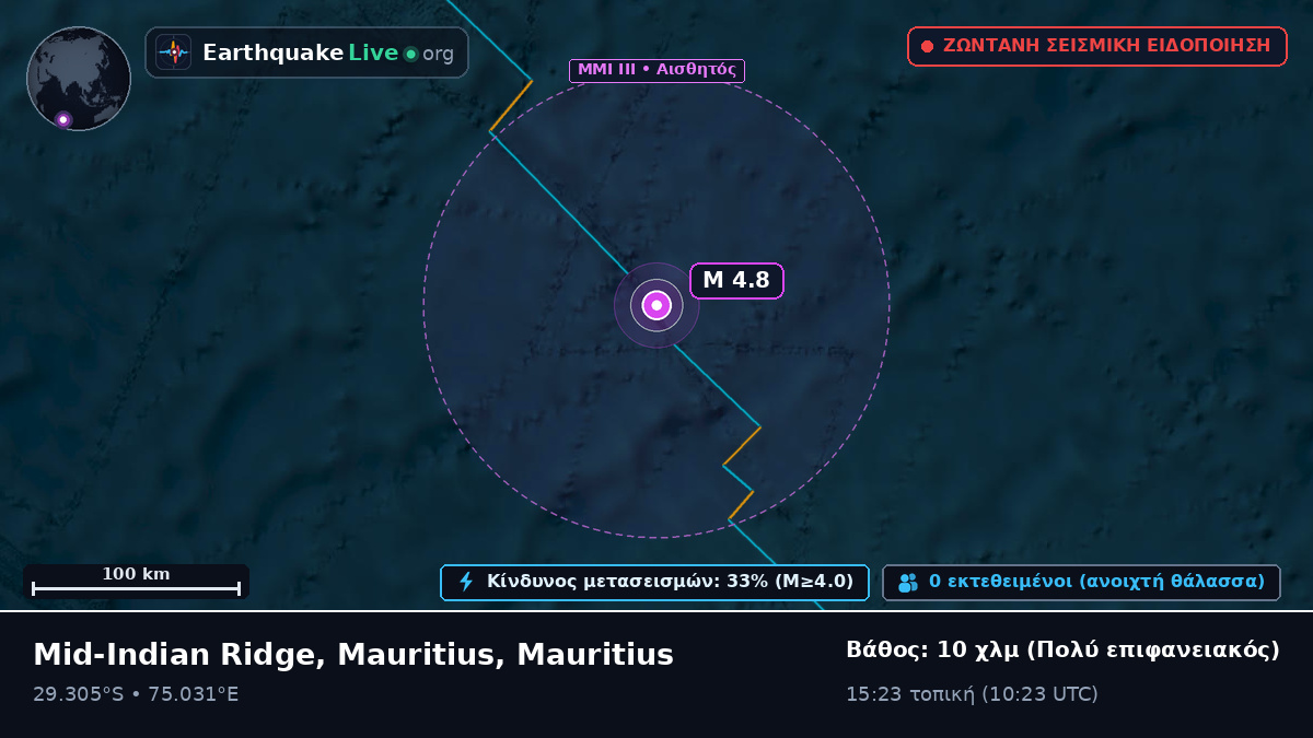 Ινδικός Ωκεανός (Mauritius)