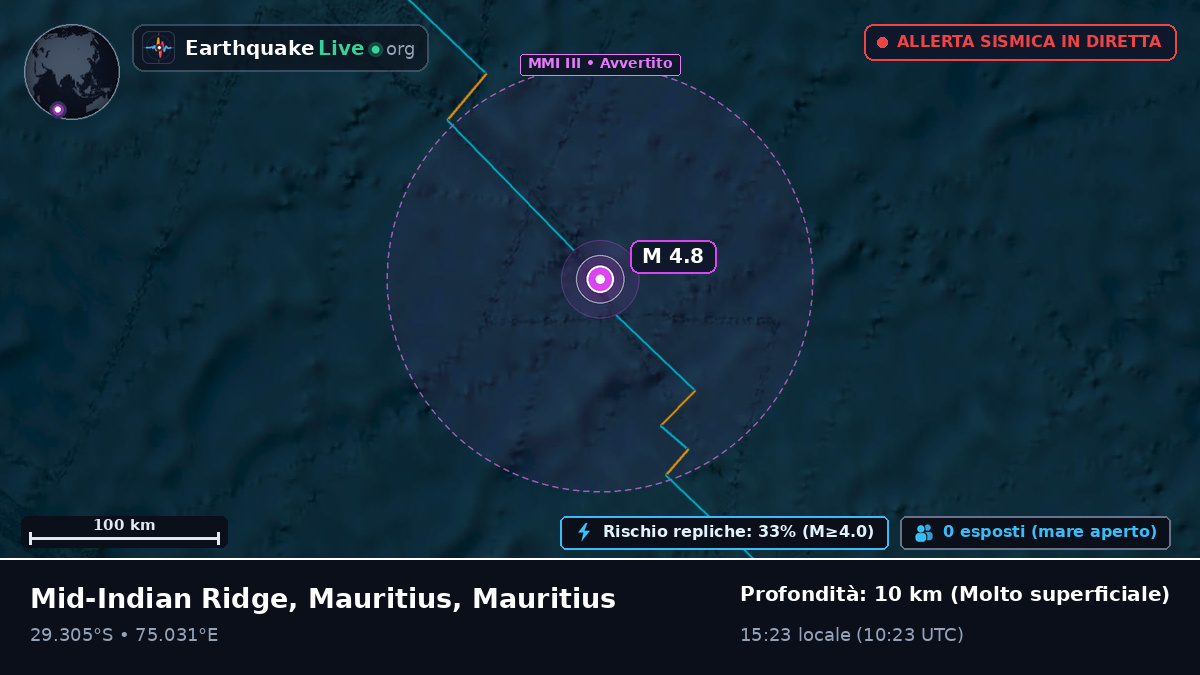 Oceano Indiano (Mauritius)