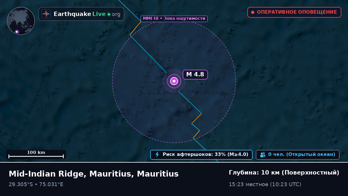 Индийский океан (Mauritius)