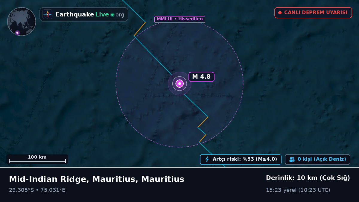 Hint Okyanusu (Mauritius)