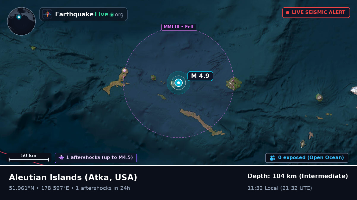 Aleutian Islands (USA)