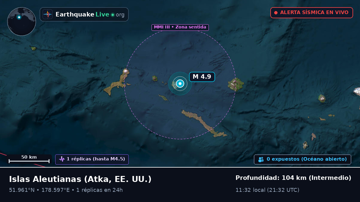 Islas Aleutianas (EE. UU.)