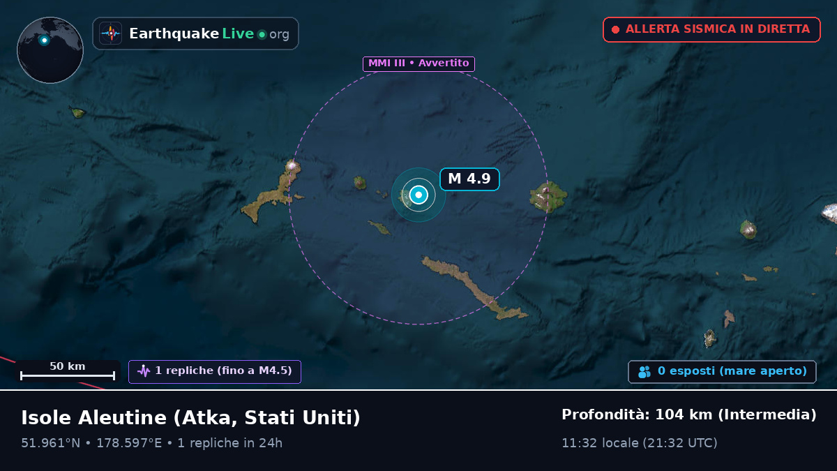 Isole Aleutine (Stati Uniti)