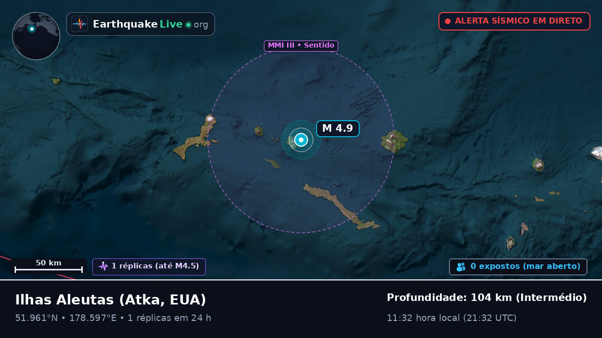 Ilhas Aleutas (EUA)