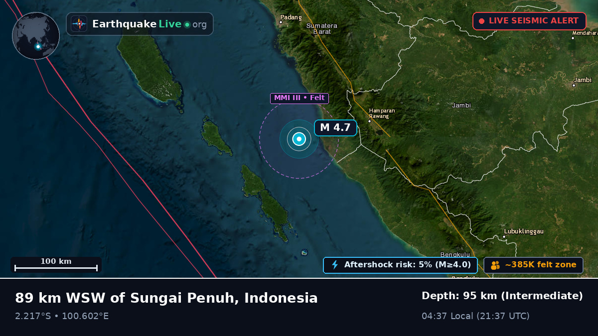 Off the coast of Sungaipenuh, Indonesia