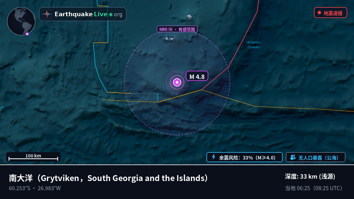南大洋 (South Georgia and the Islands)