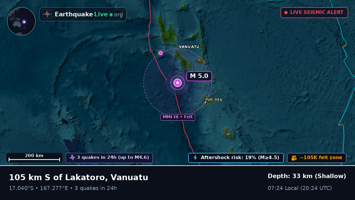 Off the coast of Port Vila, Vanuatu