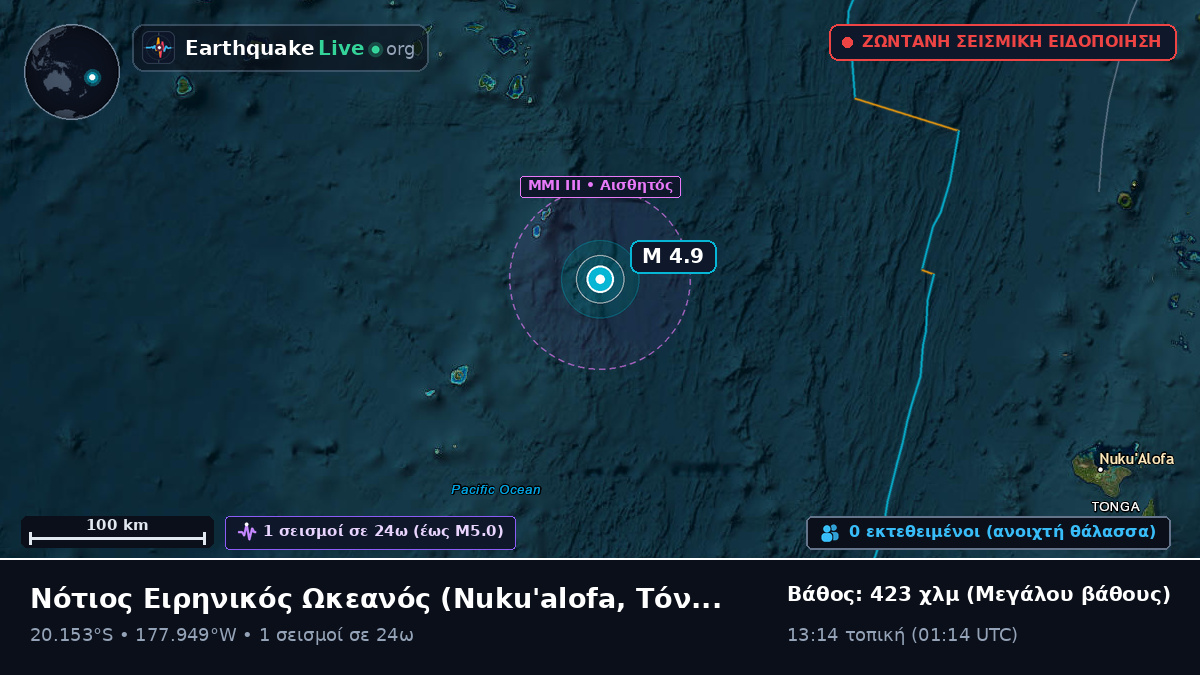 Νότιος Ειρηνικός Ωκεανός (Τόνγκα)